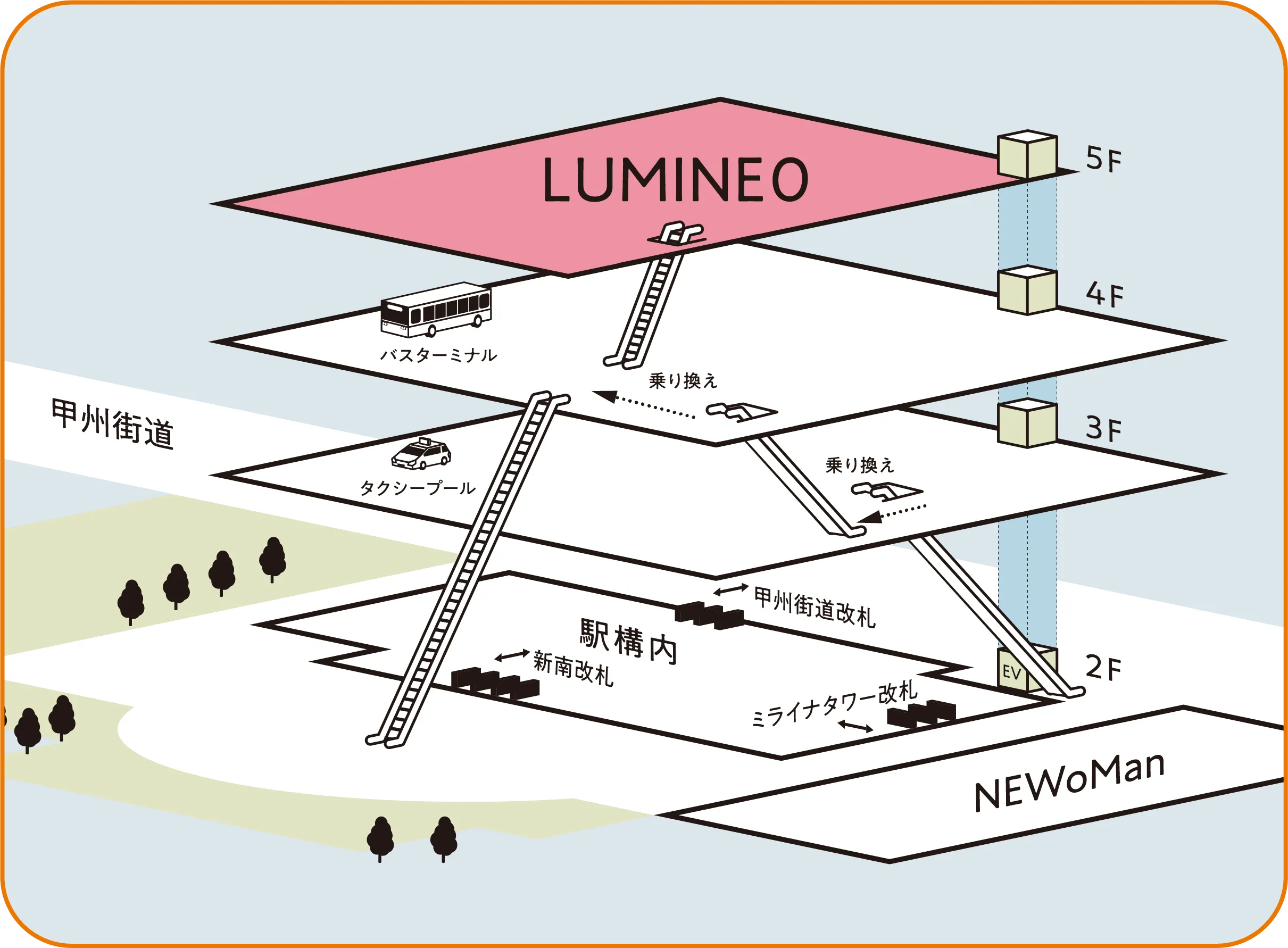 会場フロア図
